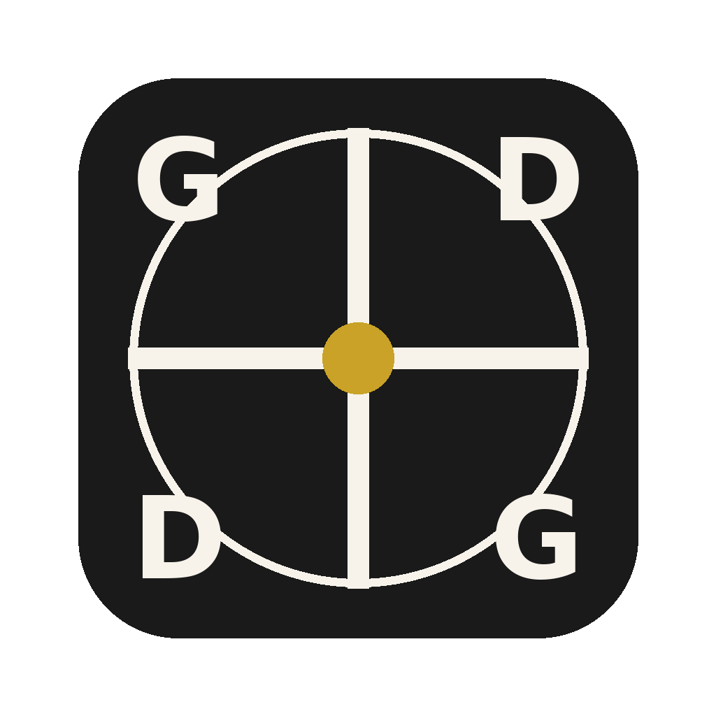 GO-DIM